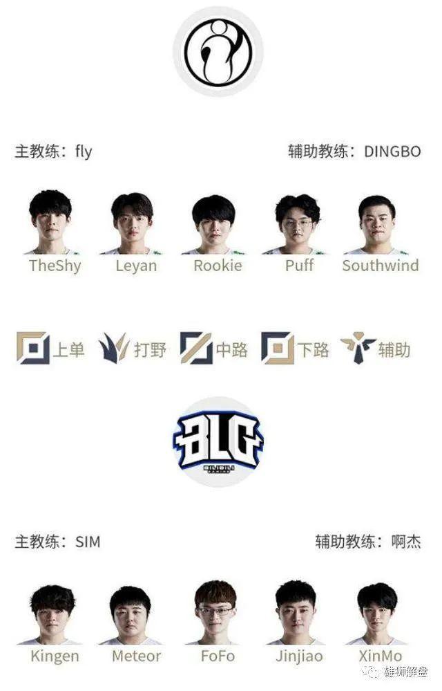 关注的焦点 关注的焦点