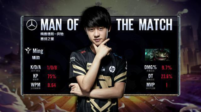 面临持续压 面临持续压