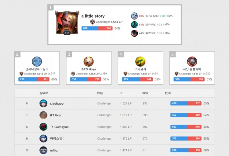 顺子听牌 顺子听牌