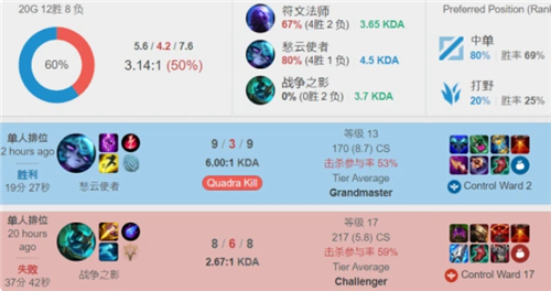 是他带来的 是他带来的