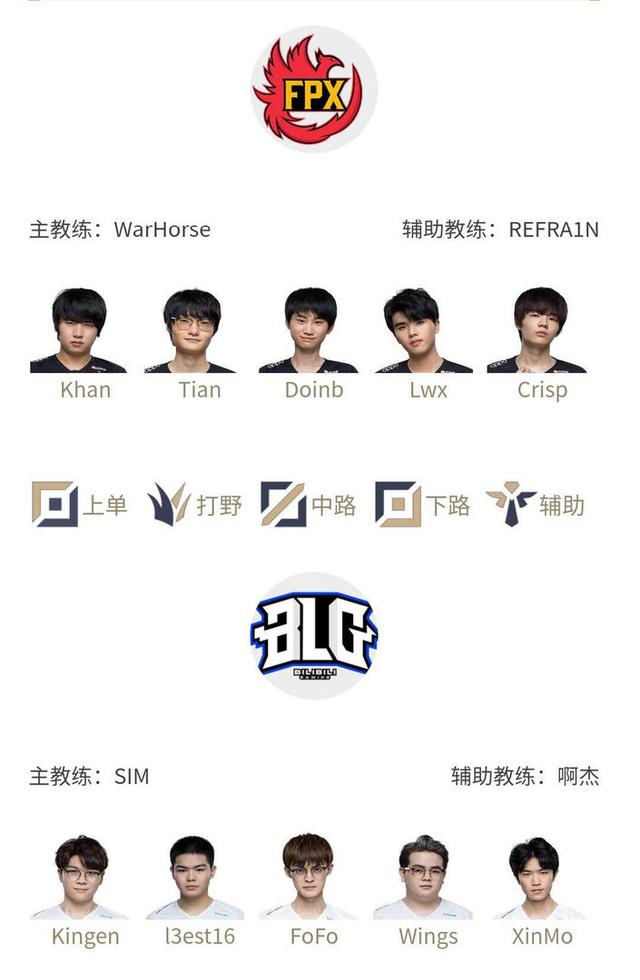 弱侧二次占