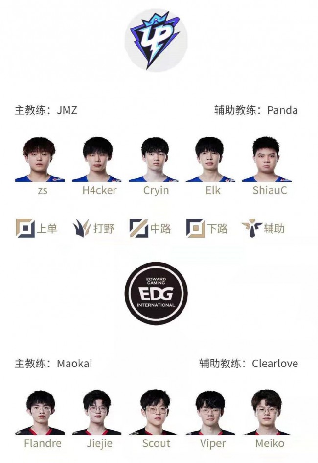 的闭环更紧