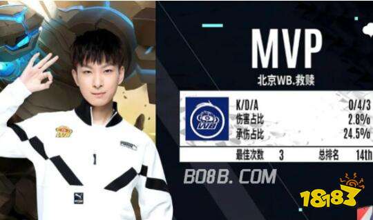 系列赛关键 系列赛关键