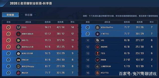 大能力 大能力