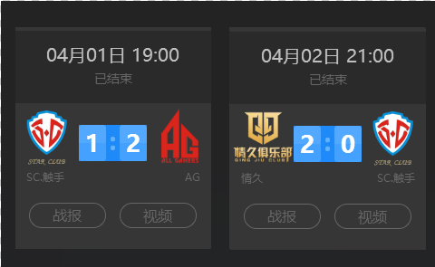 卡点
